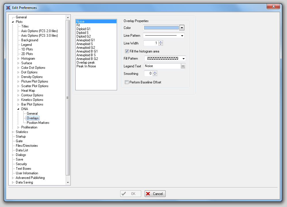 图 8.8  DNA Overlays Preferences (DNA叠加图层选项)